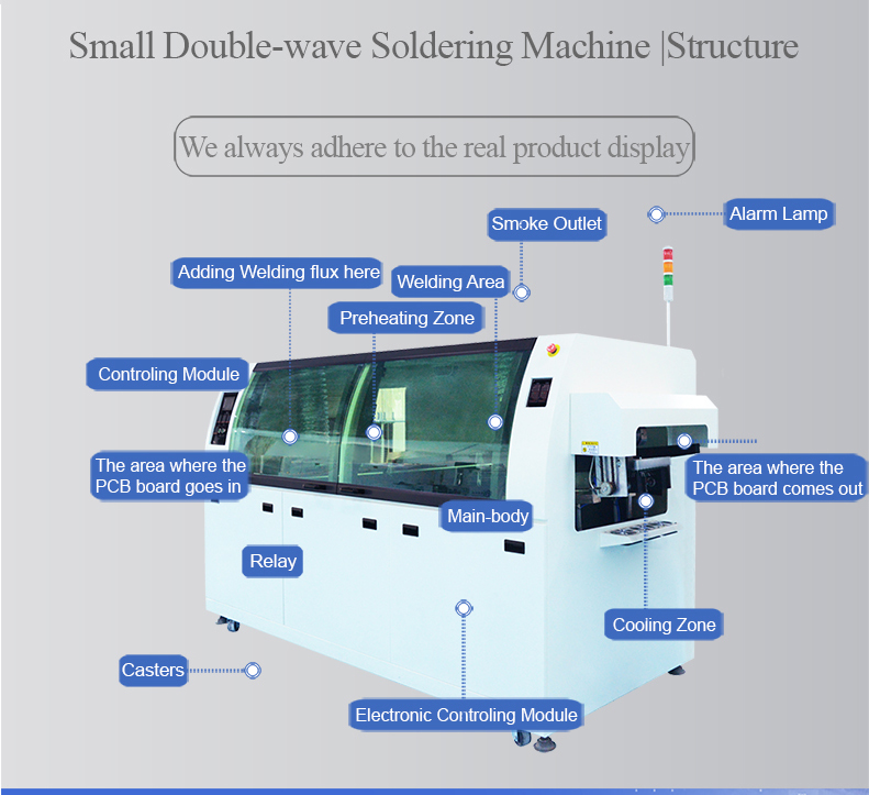 什么是視覺貼片機(jī)？